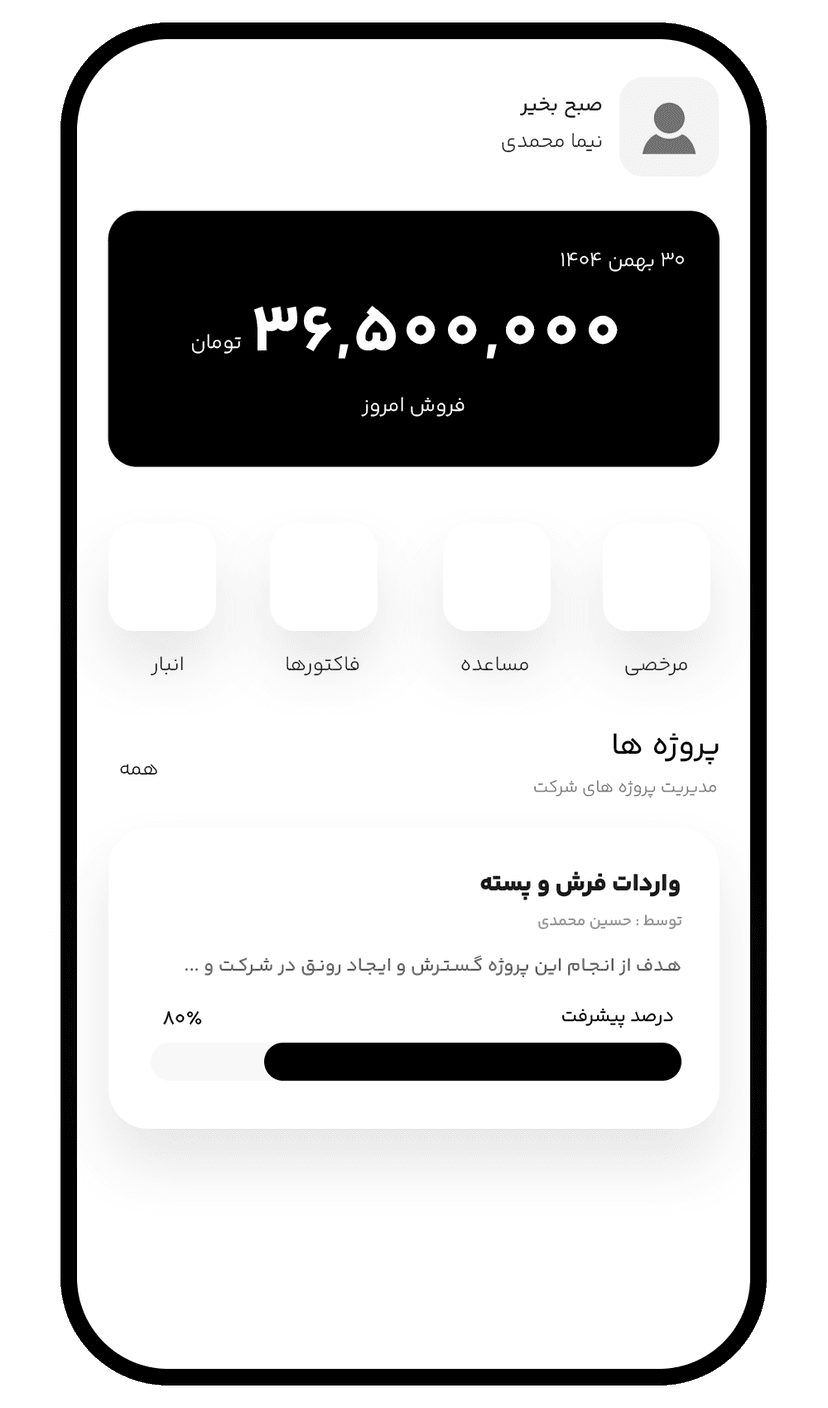 مدیریت کسب و کار