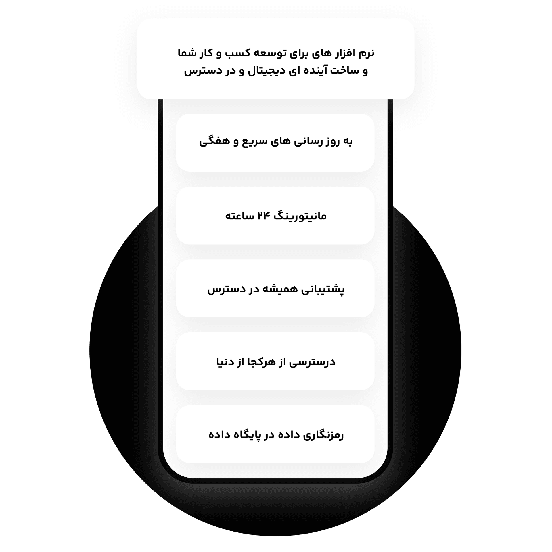 Hamrah Ops Targets